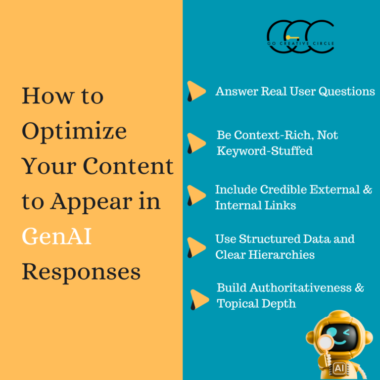 GEO vs traditional SEO