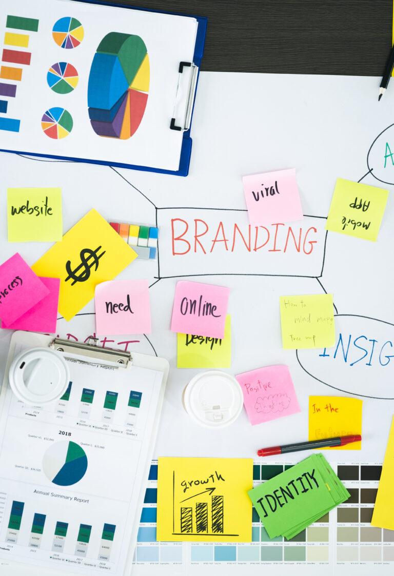 Brand Strategy agency in the UAE