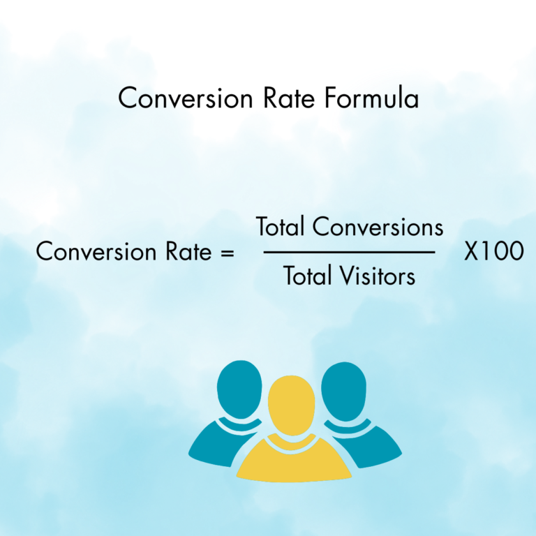 Conversion Rate Formula