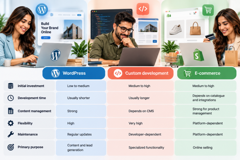 Modern Website Solutions Comparison
